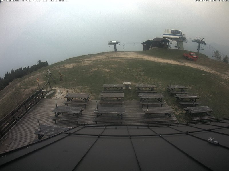 time-lapse frame, Bielmonte Monte Marca ovest webcam