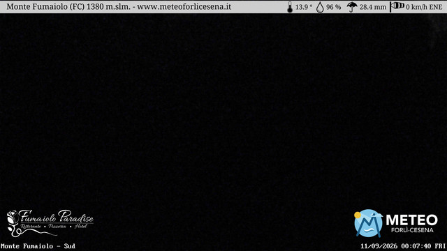 time-lapse frame, Monte Fumaiolo webcam