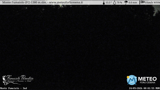 time-lapse frame, Monte Fumaiolo webcam