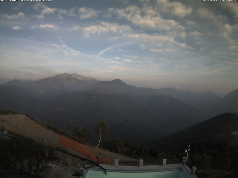 time-lapse frame, Bielmonte M. Marca vista M. Rosa e Valsessera webcam